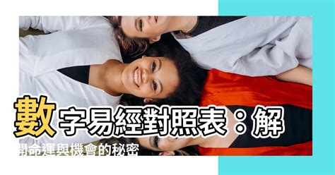 伏位命格|數字易經揭密版，一分鐘快速識人術